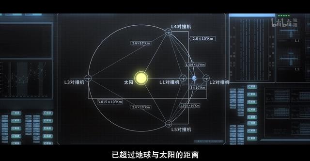 三体诺贝尔文学奖，杨振宁夸奖三体（《三体》动画：中国式科幻大作）