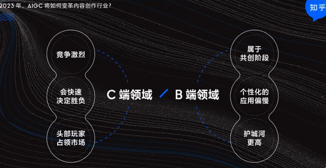 适合今年的2022年会主题，2022年元旦晚会主题（2022内容行业新趋势盘点）