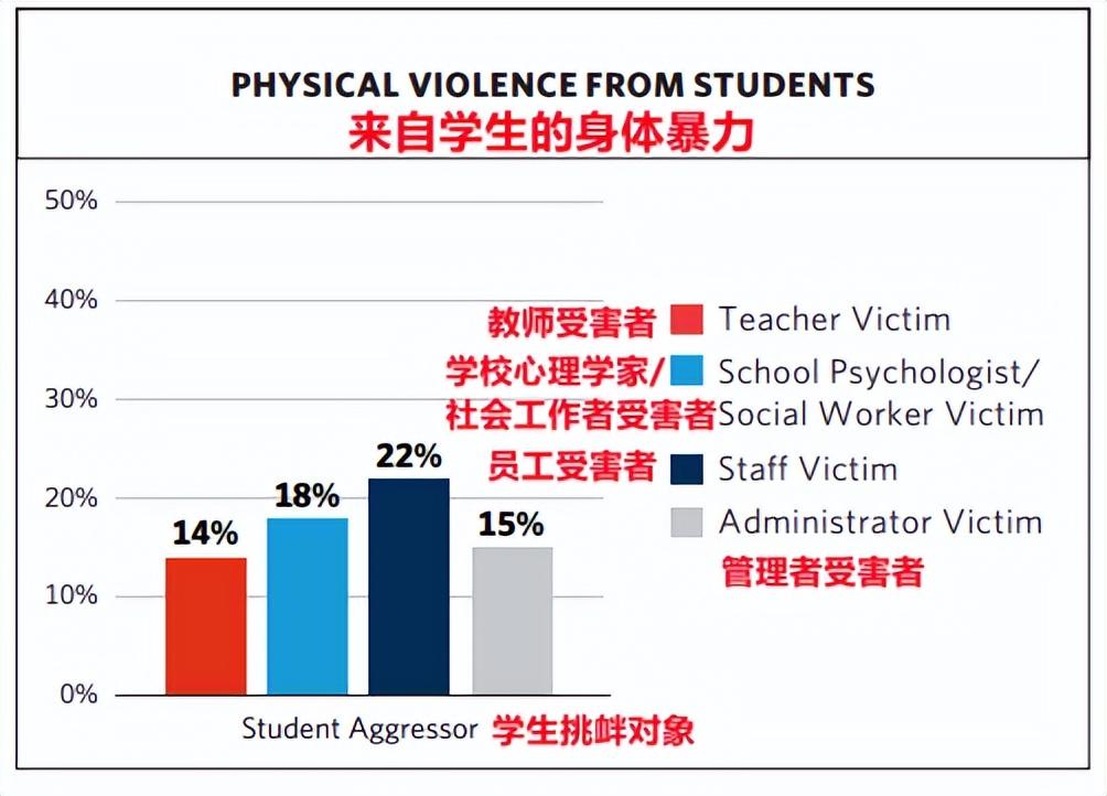 高中老师（高中老师被网暴后猝死）