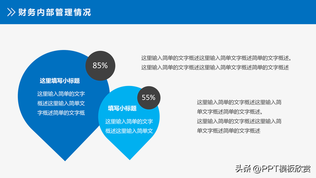 业绩表格怎么做，excel如何做业务员业绩范围递增提成表（财务报告分析数据统计报表业绩PPT模板案例展示）