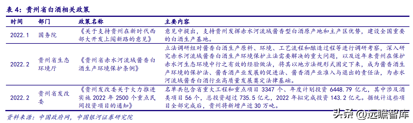 发酵饲料设备厂家，发酵饲料生产厂家（公司酒糟资源化长坡厚雪）