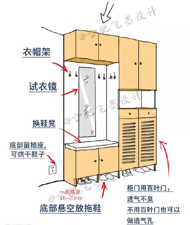 电视机都有什么尺寸，电视机都有什么尺寸规格（不懂就快来抄作业吧）
