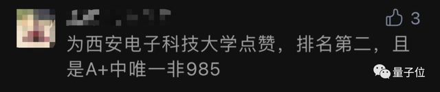 西安电子科技大学计算机专业排名，2020西安电子科技大学专业排名（西电AI专业排名超清北）