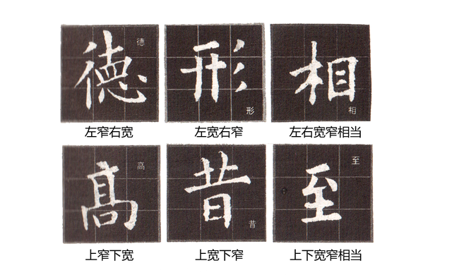 上窄下宽的字，上下结构上窄下宽的字（何谓高矮、宽窄、大小、虚实）