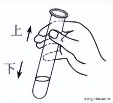 实验室制备二氧化硫，实验室制二氧化硫的方法（2022年中考化学真题分类训练）