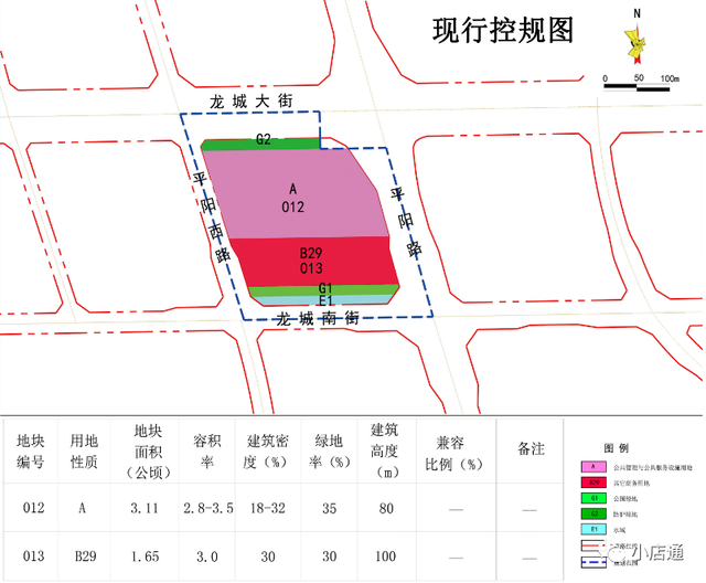 太原龙城大街未来发展，用地调整公示丨涉及龙城大街周边四个地块→