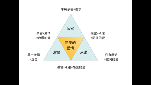 女人出轨的原因，女人出轨的原因主要有哪些（原来女人出轨，是因为这些原因）