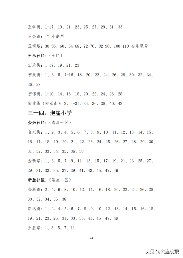 2022年大连甘井子区各所中学指标，甘井子区中小学学区划分