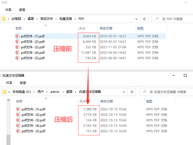 wpsppt压缩文件怎么压缩最小，如何在WPS打开的PPT压缩文件大小（pdf怎么压缩的小一点）