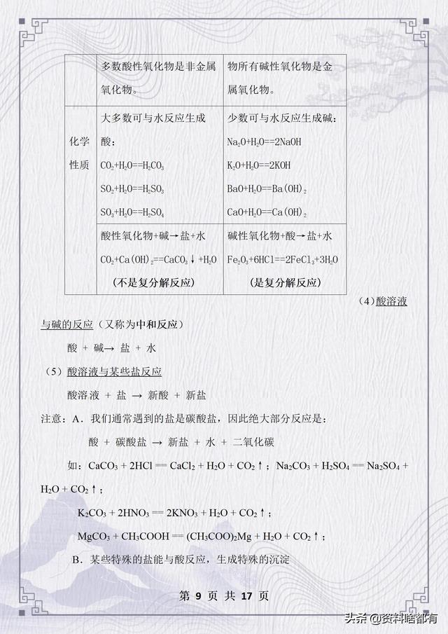 什么是酸碱盐，什么是酸碱盐溶液（初三化学酸碱盐知识点）