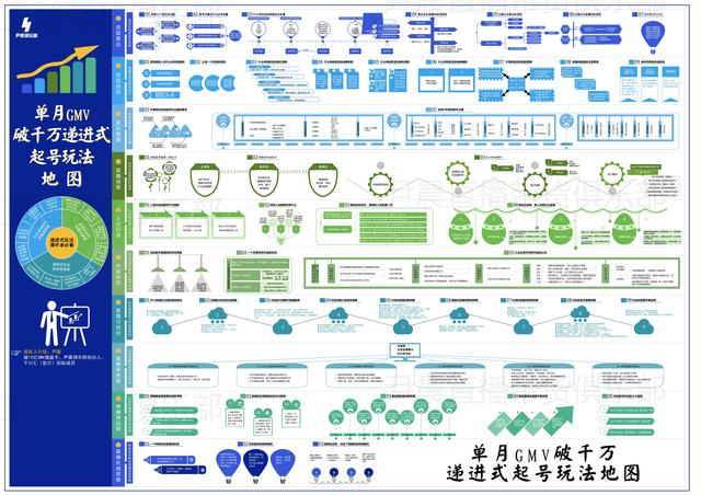 怎么关闭抖音直播带货功能，怎么关闭抖音直播带货功能设置？