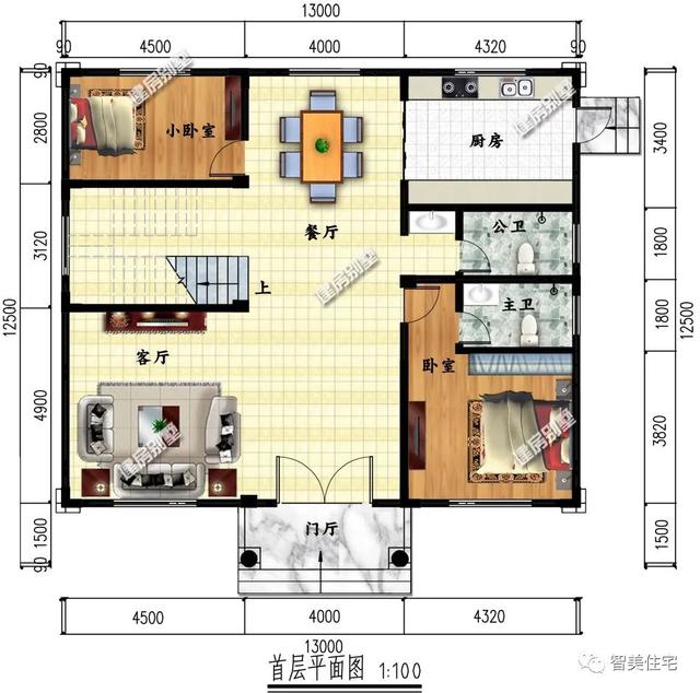 房屋外形对家居风水的影响，房屋外形风水吉凶详解（农村自建房的外观很重要）