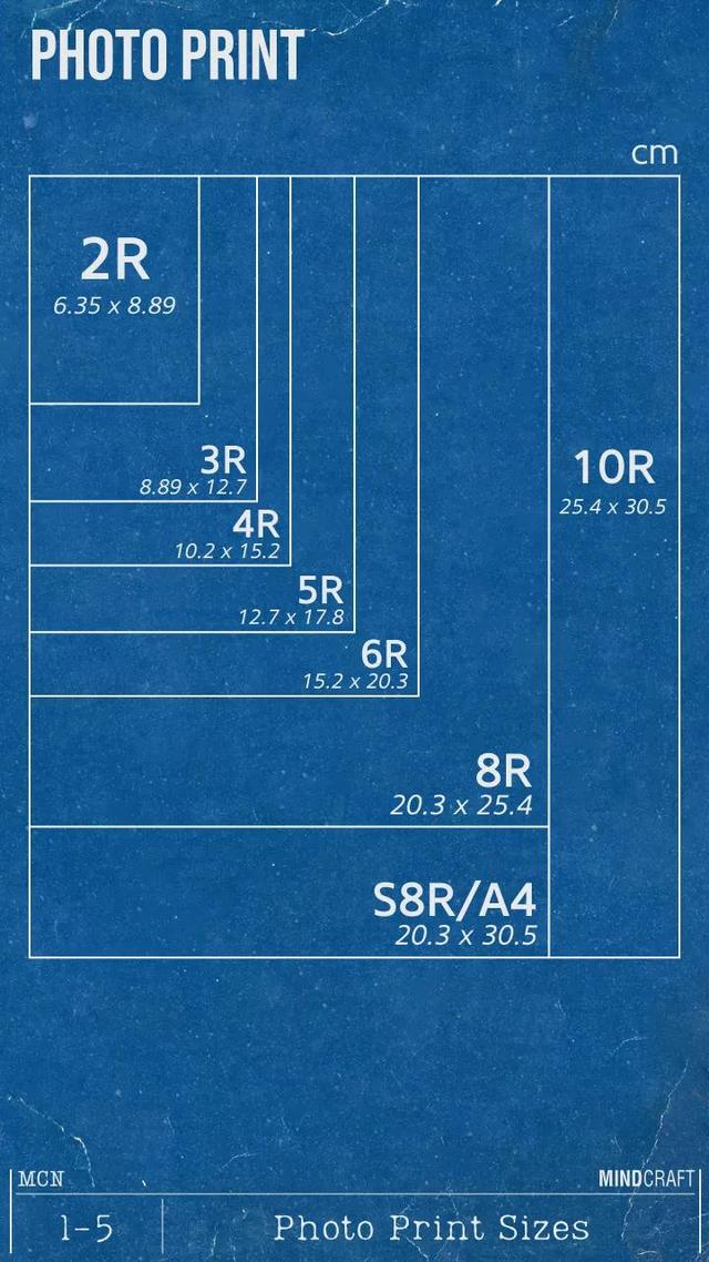 121是质数吗，12的质数是多少（质数表1-10000）