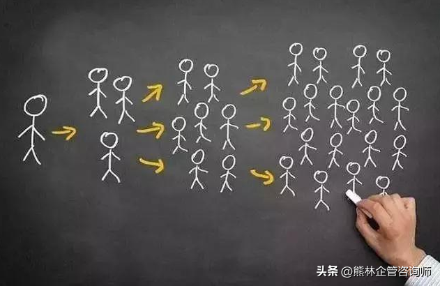 华为市场营销案例分析（任正非）