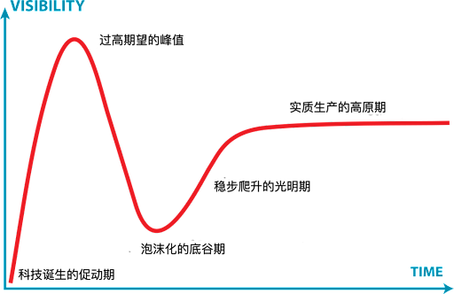 关于vr的介绍，vr是什么（VR从萌生到广为人知的那些事儿）