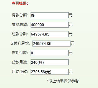 公積金貸款利率是全國統一的嗎(房貸40萬)