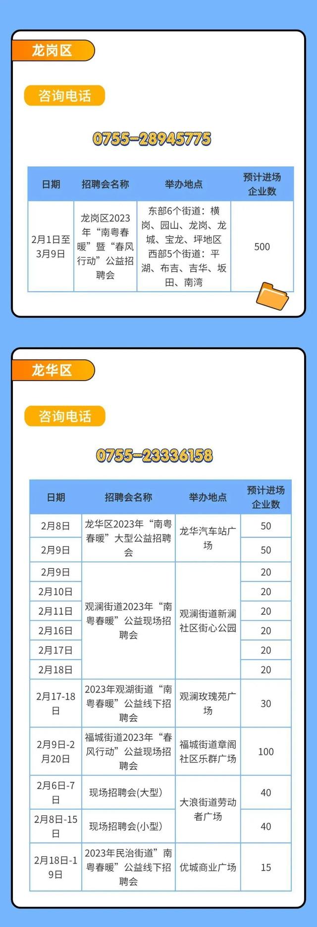 快速在深圳找工作，深圳怎么快速找工作（深圳投入2.7亿元支持企业招工用工）