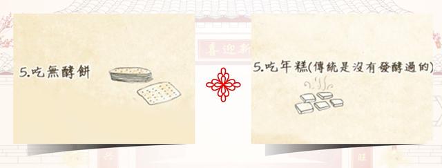 逾越节是中国的哪一天，逾越节在中国是几月分（中国的“过年”和犹太人的“逾越节”如此相似）