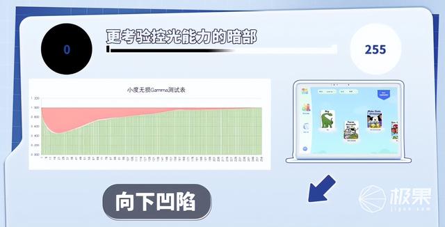 最好用的学习机，父母给孩子买的真相大揭秘