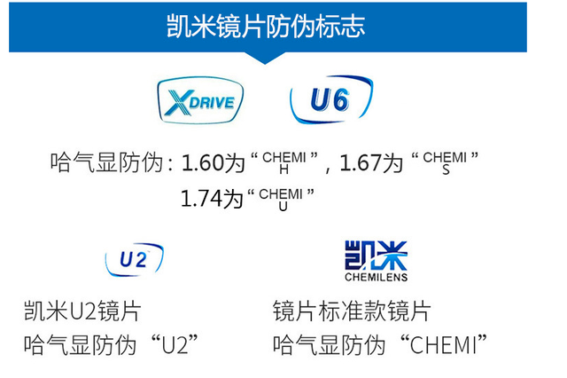 10家值得收藏的镜片眼镜框好店，线上买眼镜