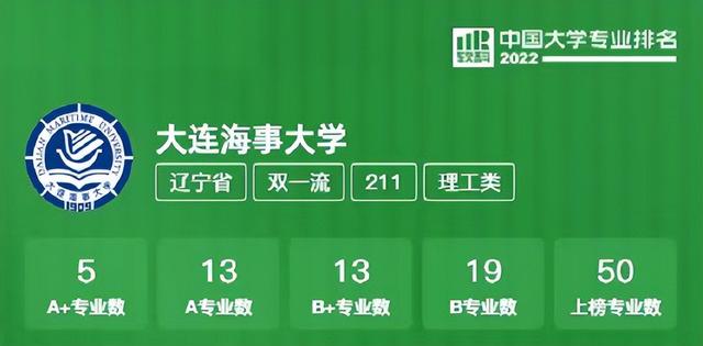2020全国大学航海技术专业排名，中国航海类专业大学排名（2022中国大学专业排名发布）