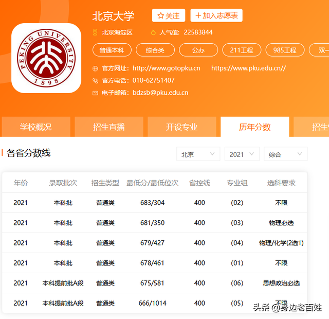 北京本地人考北大清华多少分，北京市考生多少分可以上清华？北京学生考清华大学的分数（2022年普通本科控制线为425分）