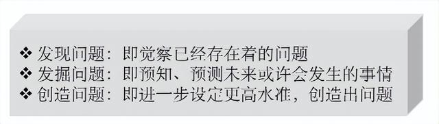 tip是什么意思，Tiptip（<提案改善>基础及推行方法）