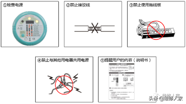 空调安装注意事项，空调安装步骤方法及注意事项（空调安装基本注意事项）