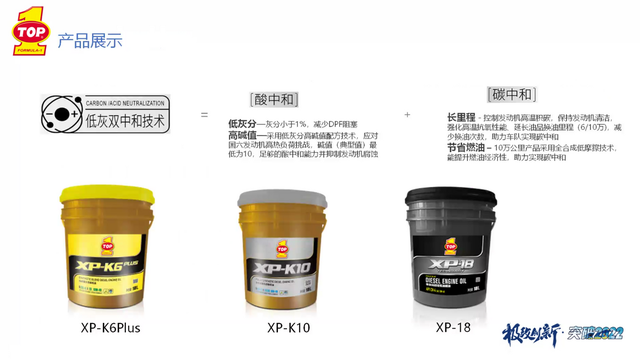 什么车适合用ck-4的机油，润滑油CK-4引领柴机油发展新风向