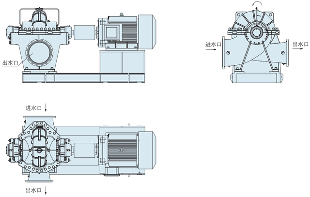 水泵机械密封型号，泵用机械密封型号（S型卧式中开单级双吸泵产品样册）