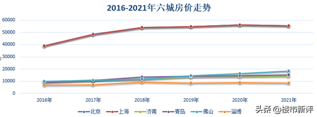 兜底是什么意思，兜底在金融是什么意思（2022年，还能买房吗）