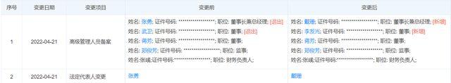 阿里巴巴张勇()