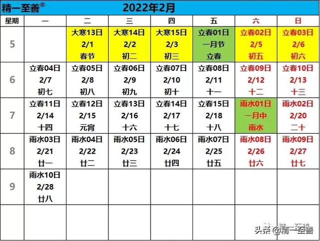 2022年大寒总共有多少天，2022年大寒是几月几日几点几分（公历2022年2月10日[礼拜四]=4719年02月22日[六九第07天]立春07日）