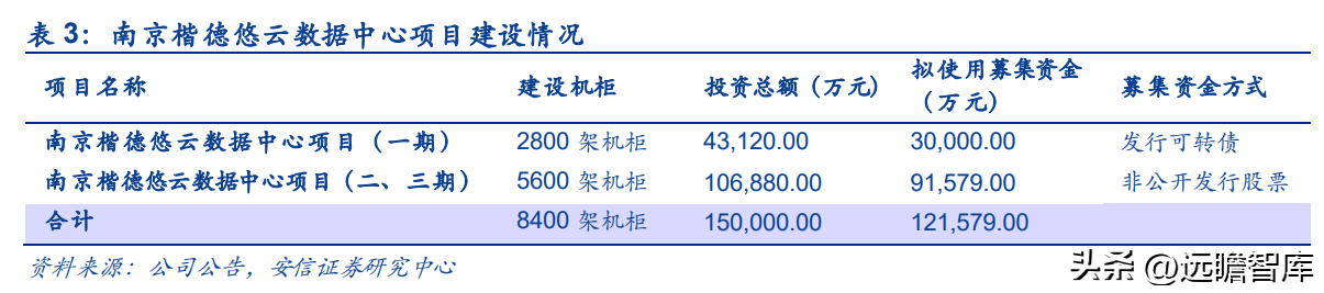 佳成软件（专注机房环境控制）