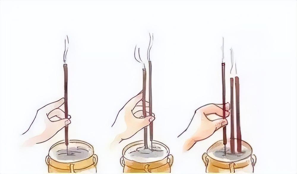 财神上三根香香灰形状图解,烧香为何一定要三根 - 玉三网