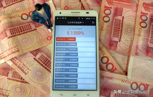 怎样使用余额宝进行理财，如何使用余额宝理财（我们也可以让余额宝收益更高）