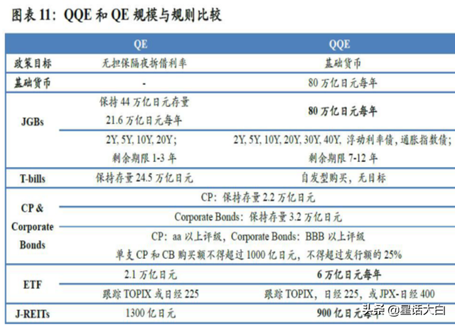 20亿日元等于多少美元，20亿日元（美联储年内可能加息2.5%）