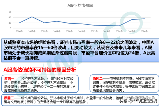 国企百联集团简介，市值管理为什么是国企的罩门