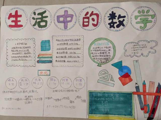 数学手抄报怎么做，数学手抄报的做法（快乐学习——育红小学数学手抄报活动）