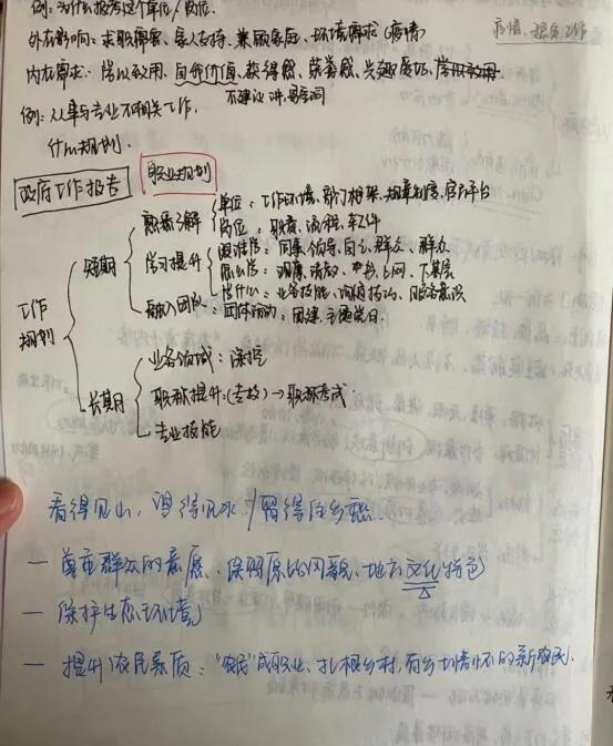 考事业单位60分能上吗，考事业单位60分能考上吗（事业单位面试差10分有可能吗）