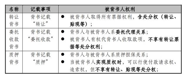 特别法人包括哪些人，特别法人包括哪些人举例（63组常见易混法律术语分类辨析）