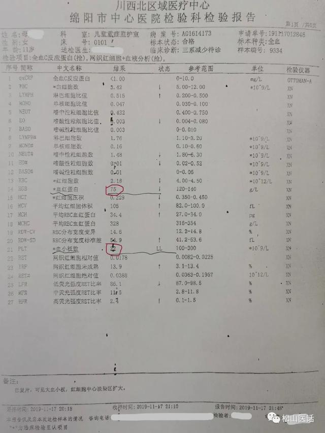 贫血严重怎么办，严重贫血怎么办（：不输血、不用王牌西药）