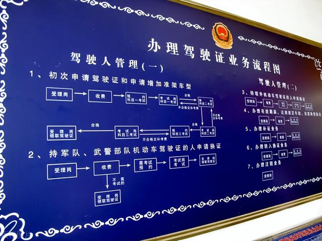 电动摩托车需要驾驶证吗，成都电动摩托车需要驾驶证吗（电动车持证有五类）