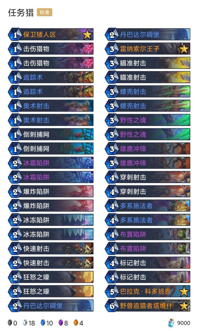 炉石传说最新卡组，炉石传说新手传统卡组推荐（HSReplay公布近期胜率最高卡组）