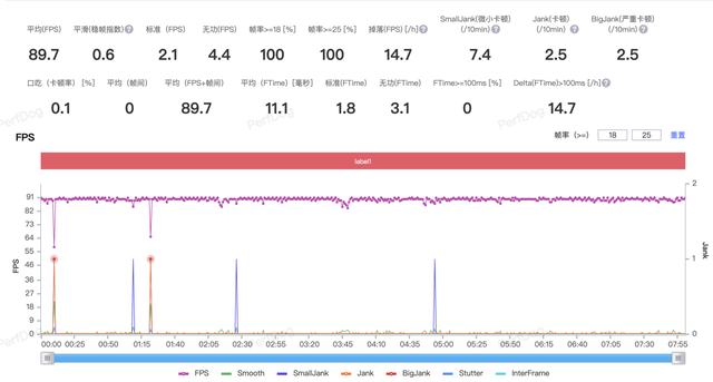 华为荣耀6总是自动关机怎么回事，华为荣耀手机自动关机开机怎么回事（上手体验：Mate）
