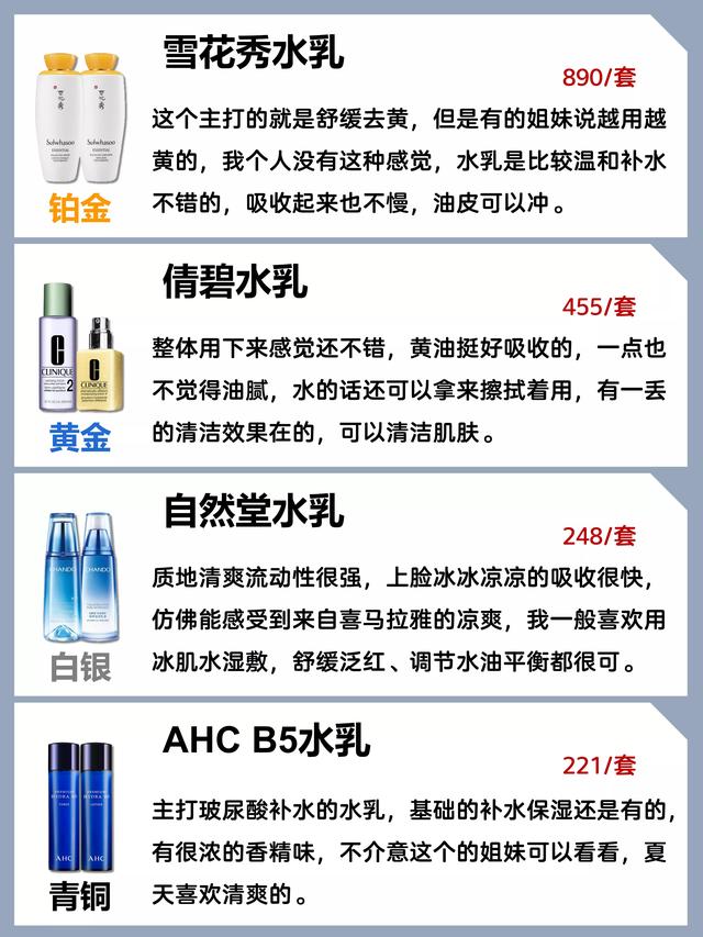 大牌国货护肤品牌排行榜前十名，公认“十大”好用水乳大曝光