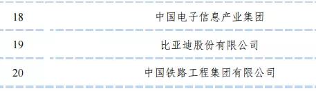 2021级华北电力大学，保定新生开学时间和入学指南及入学军训考试（华北电力大学2021届毕业生就业质量报告）