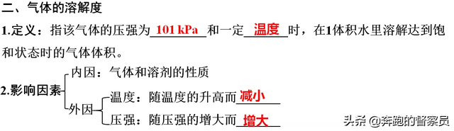质量分数怎么算，质量分数怎么算（第九单元四大考点知识点归纳与总结）