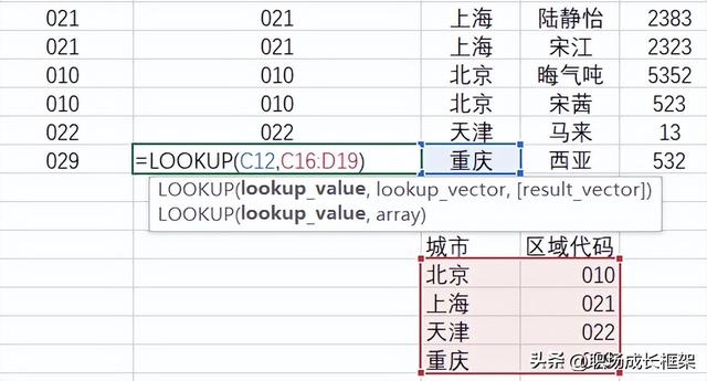 excel常见函数组合，Excel官方认定的10个最常用的函数