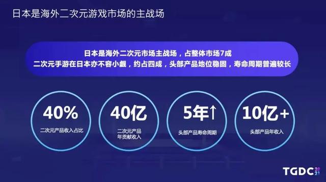 米哈游原神策划是谁，这帮名为“米哈游”的二次元宅男还想做什么